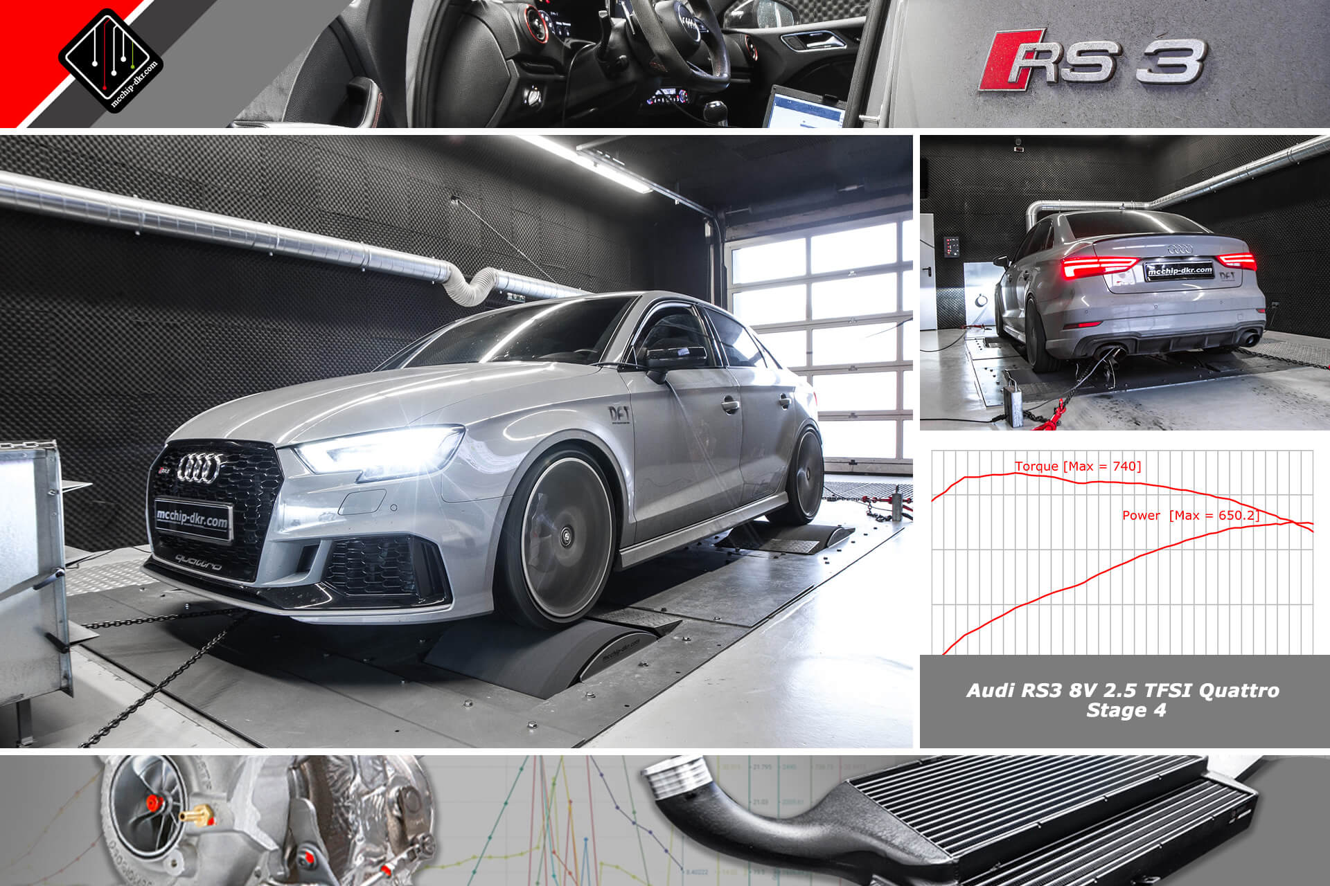 Performance Upgrade Audi RS3 8V 2.5 TFSI - Stage 4